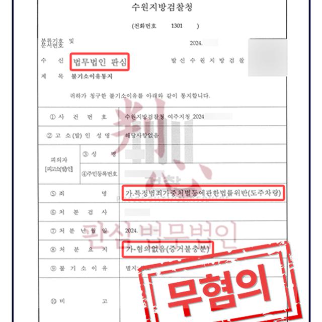 [불기소] 특가법 도주치상 | 피해자를 차량에 메달고 운행한 도주치상 사건, 불기소